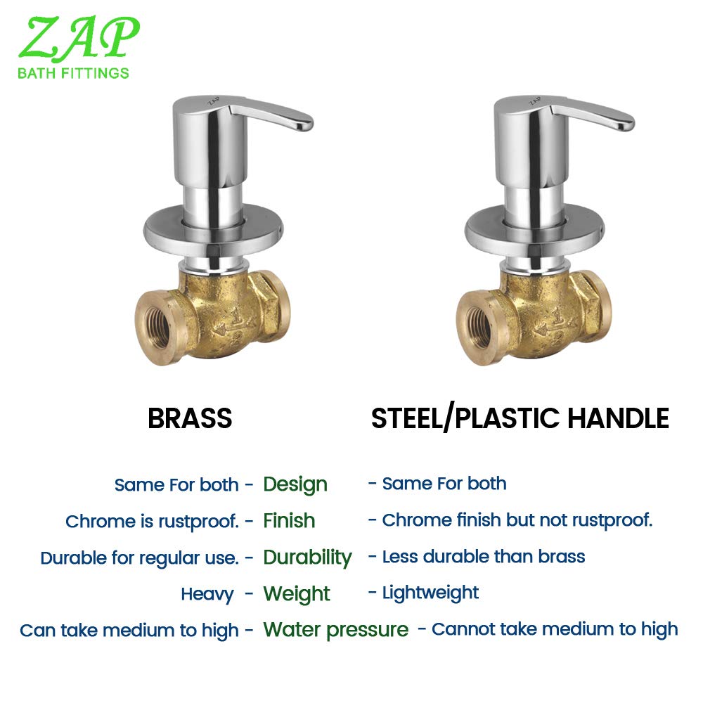 ZAP Brass Concealed Stop Cock 3/4 Inch | Chrome-Plated Quarter Turn Brass Valve with Adjustable Wall Flange | Heavy-Duty Concealed Tap for Bathroom, Basin & Geyser Fittings | Made in India