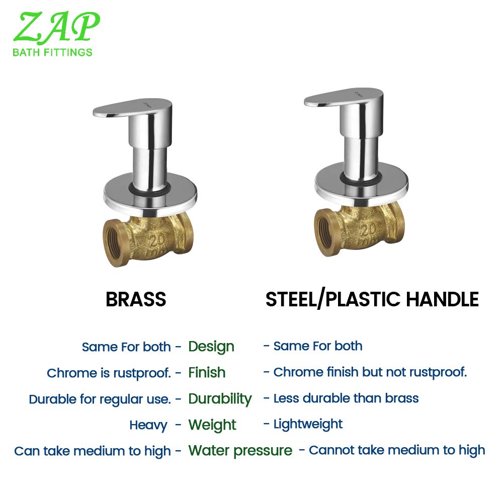 ZAP Pluto Series Concealed Stop Cock | Brass Quarter Turn Valve with Ceramic Disc Cartridge | Ideal for Toilet, Bathroom & Shower Use | 15mm BSP | Chrome Finish | Made in India