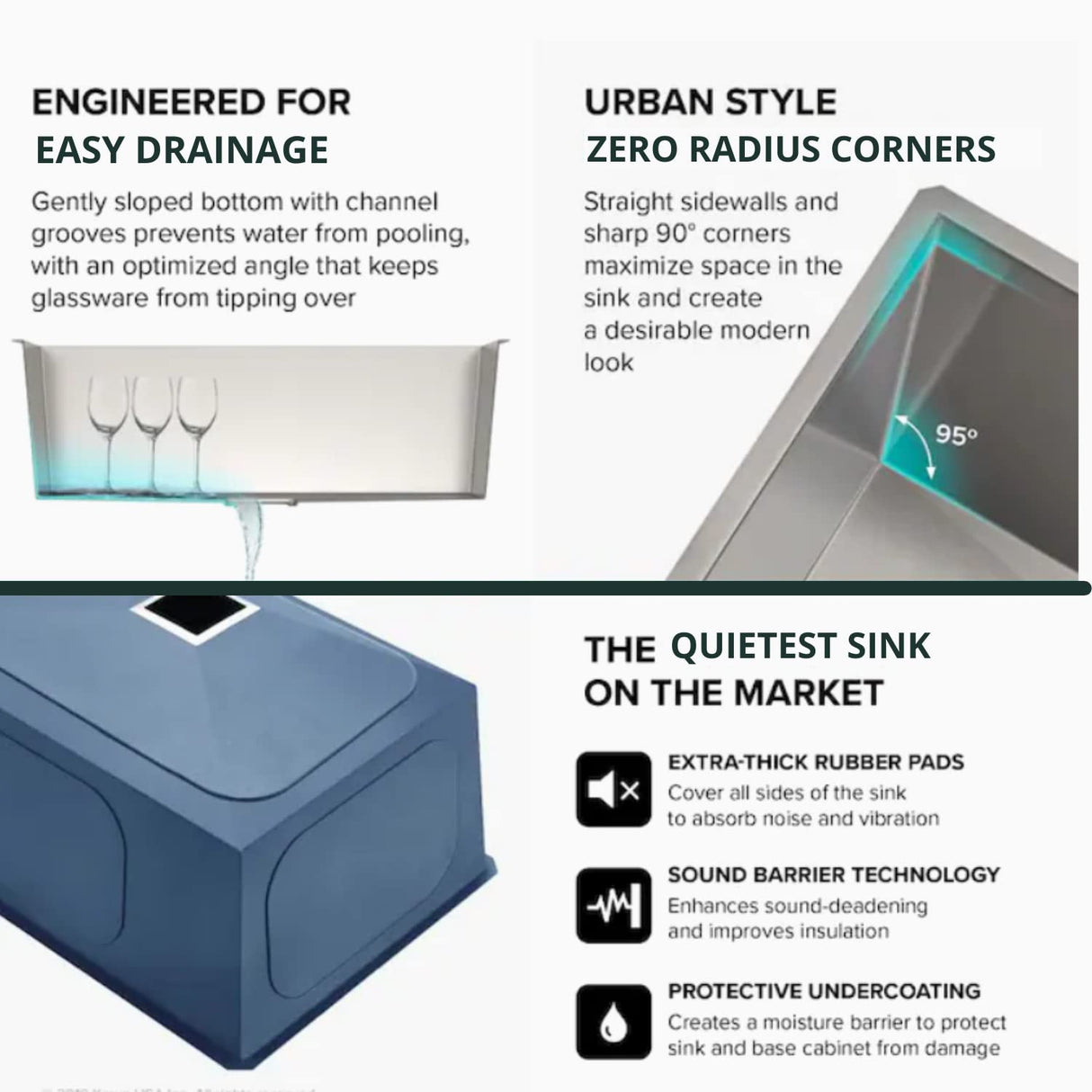 ZAP Spacious Single Bowl Kitchen Sink 32x20x10 Inch | Matte Finish Thick SS-304 Stainless Steel | Includes Steel Waste Coupling, Waste Pipe & Drainer Basket | Durable & Stain Resistant