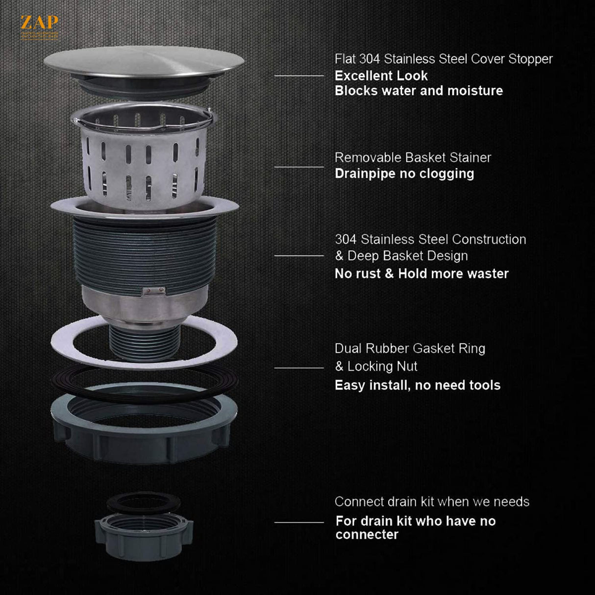ZAP Millennium Series 304 Grade Stainless Steel Single Bowl Kitchen Sink with Drain Board | 40x18 Inch | All-in-One Waste Kit – Waste Coupling, Drain Pipe & Basket Drainer | Rust & Stain Resistant