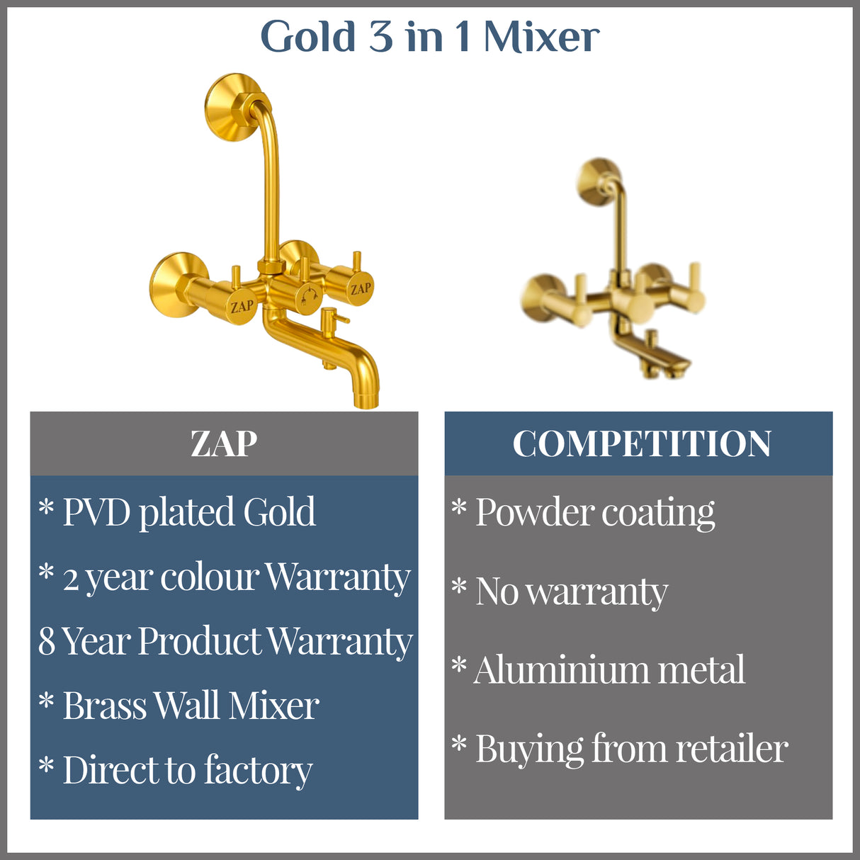 Elixir Gold 3-in-1 Mixer Tap with Shower Set