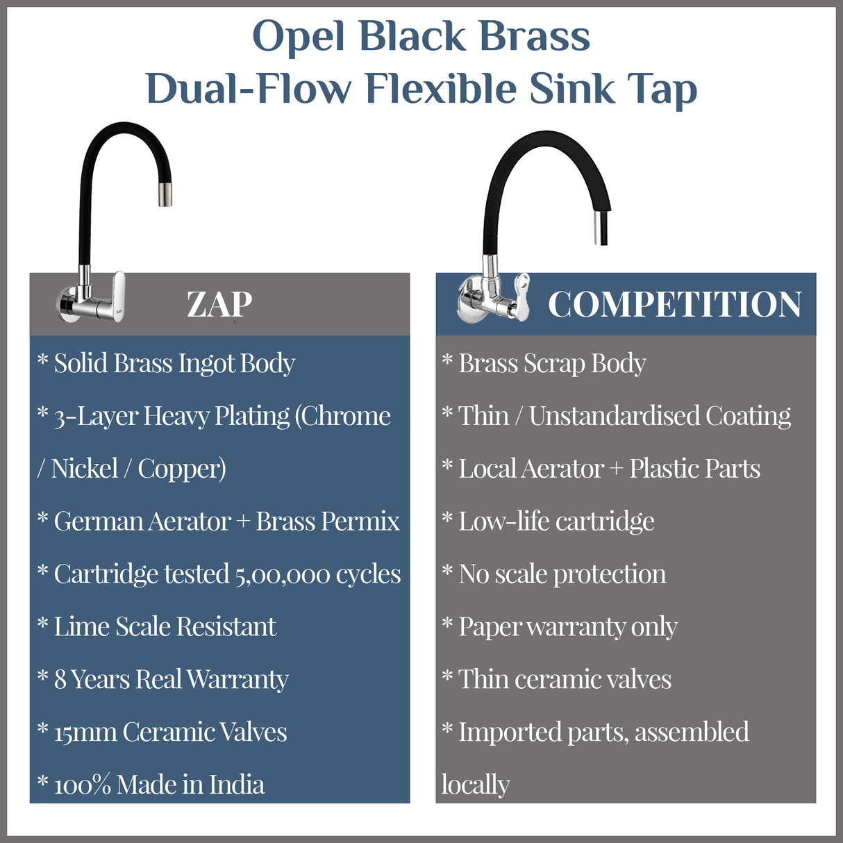 Opel Black Brass Dual-Flow Flexible Sink Tap