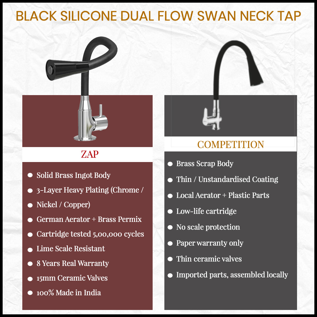 Black Silicone Dual Flow Swan Neck Tap