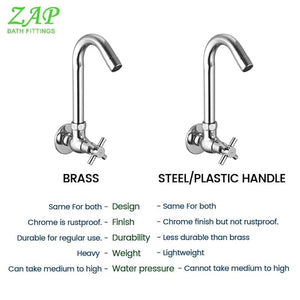 Caster High-Grade Brass Sink Tap for Kitchen with 360° Swivel Spout