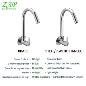 ZAP Prime Light Wall-Mount Kitchen Sink Tap | Chrome Finish Brass Sink Cock with Flange | Easy-to-Use Kitchen Tap for Home & Basin