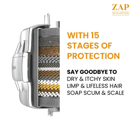ZXFLTR-40 High Output Revitalizing Shower Filter - Reduces Dry Itchy Skin, Dandruff, Eczema, and Dramatically Improves The Condition of Your Skin, Hair and Nails - Chrome (SF100)