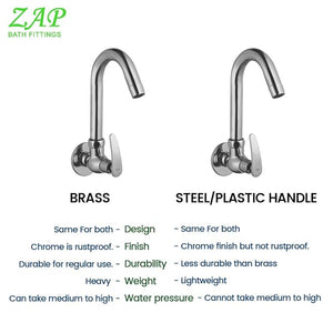 ZAP Arrow Light Wall-Mount Kitchen Sink Tap | Chrome Finish | Easy-to-Use Brass Sink Cock for Home & Kitchen