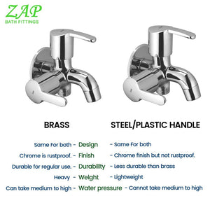 ZAP 2-in-1 Brass Bib Cock Tap (Set of 2) | Dual-Function Chrome Finish Wall Tap with Water-Saving Aerator & Foam Flow | Quarter Turn Operation | Includes Wall Flange | 15mm BSP | 7-Year Warranty | Made in India