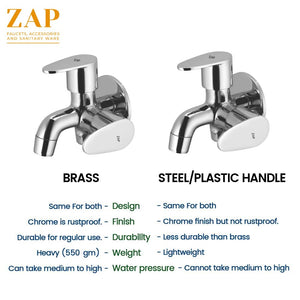 ZAP Prime 2-in-1 Brass Bib Cock Tap | Wall Mounted Chrome Finish Sink Tap with 360° Swivel Spout | Washing Machine & Kitchen/Bathroom Use | Water-Saving Aerator | 15mm BSP | Made in India