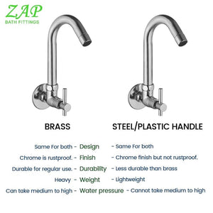 ZAP Mini Terrim Kitchen Sink Cock with Swivel Spout | 18x2 Inch Brass Body | Chrome Finish | Wall-Mounted Tap for Kitchen & Basin