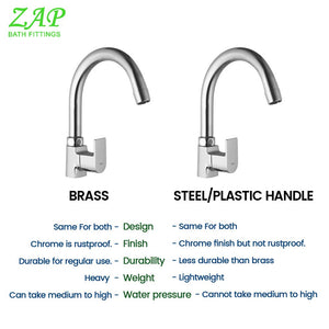 Zap Bolt Swan Neck Kitchen Faucet Tap | 100% Brass | Chrome Finish | Single Lever Mixer | Swivel Spout | Hot & Cold Water | Sink Tap for Modular Kitchens & Utility