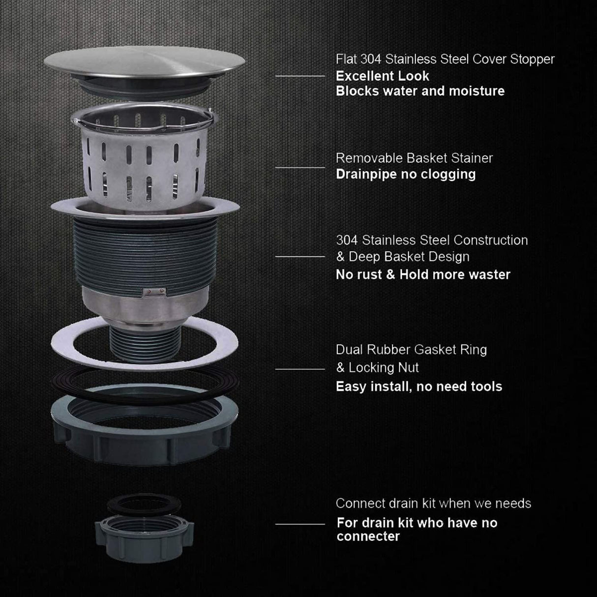 ZAP Black Stainless Steel Kitchen Sink | 37x18 cm Single Bowl Sink with Drainage Kit | Dual Water Aerator, Waste Pipe, Drainer Basket & Coupling | Noise Reduction Pads | Ideal for Modular Kitchens