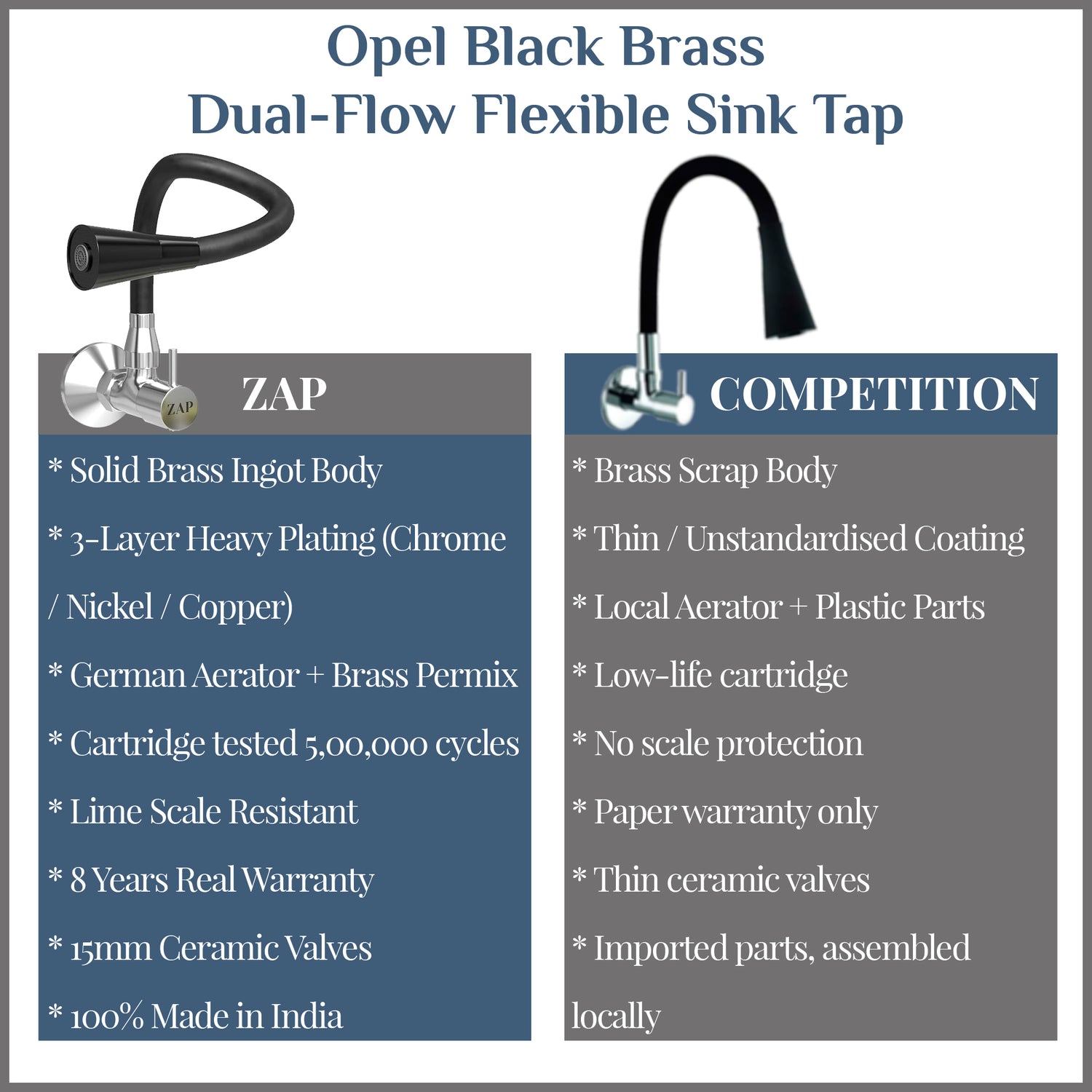 Black Brass Sink Tap with Dual Flow Kitchen Faucet with Flexible Swivel Spout