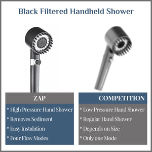 Black Filtered Handheld Shower – 3 Spray Modes with Pause Switch