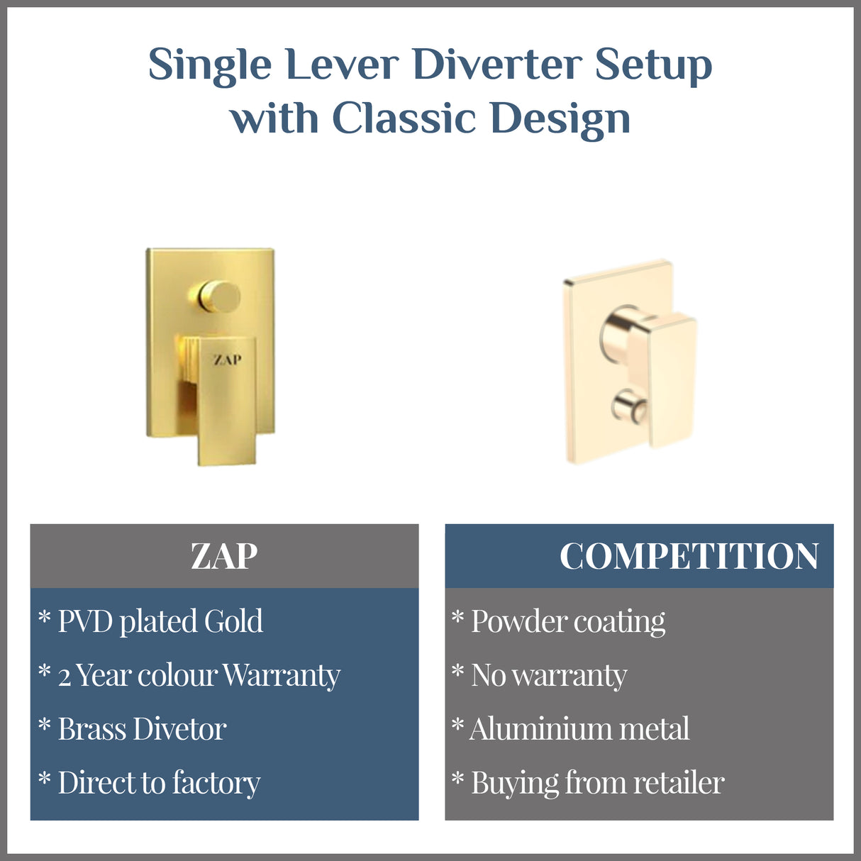 Elixir Gold Diverter with shower set