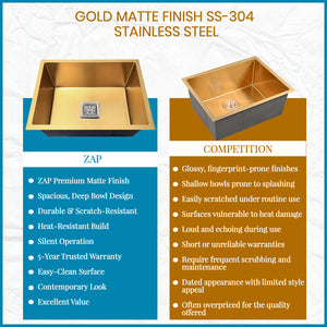 ZAP Handmade Kitchen Sink Single Bowl 24x18x10 Inch | Gold Matte Finish SS-304 Stainless Steel | Includes Waste Coupling, Waste Pipe & Drainer Basket | Spacious, Stain Resistant, Luxury Design
