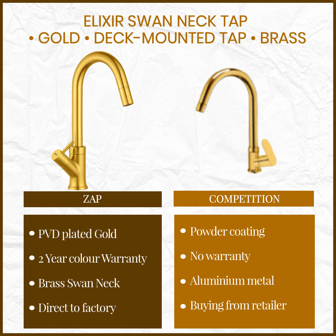 Elixir Swan Neck Tap • Gold  • Deck-Mounted Tap • Brass