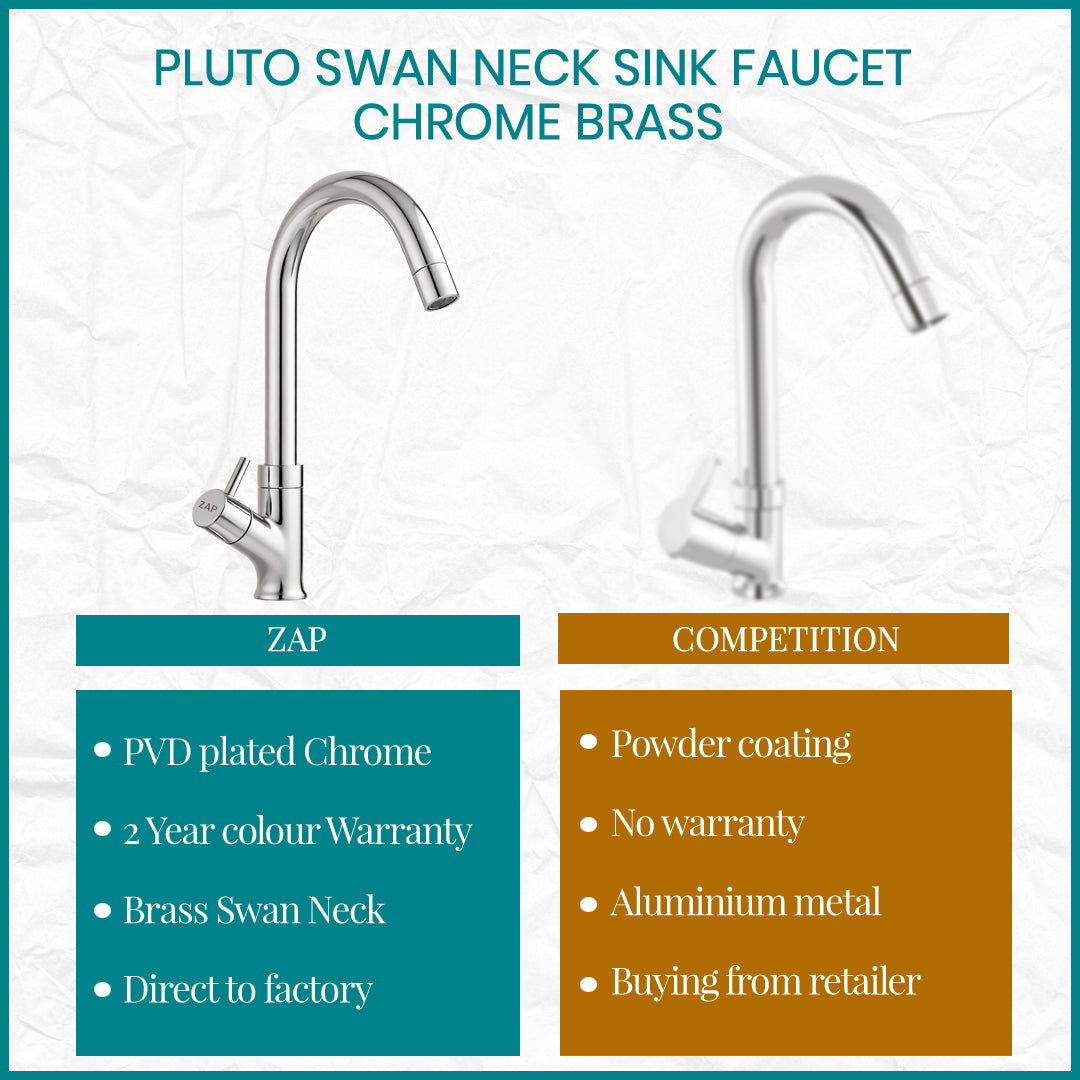 Pluto Swan Neck Sink Faucet • Chrome Brass